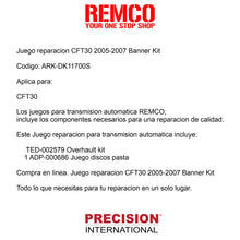 Juego reparacion CFT30 2005- Banner Kit