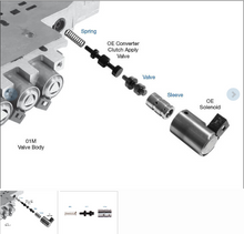 TCC Boost Valve Kit 01M
