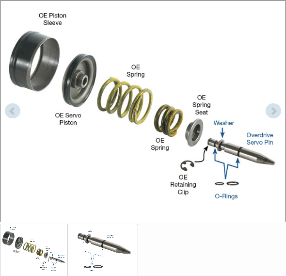 PIN SERVO OVERDRIVE AOD/AODE/4R70/4R75W