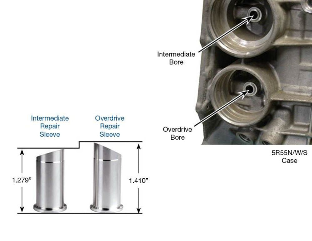 Buje servo kit 5R55W 1990-