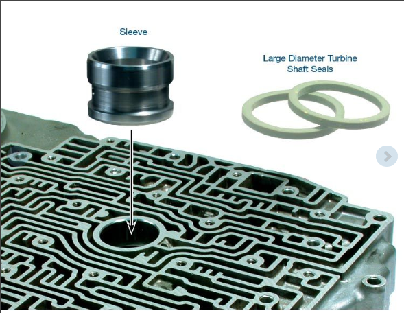 Channel Plate Sleeve ,4T40E