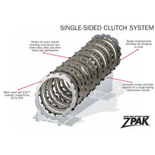 Juego discos pasta Raybestos Z-PACK 3-4 4L60E 1982-