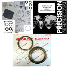 Juego reparacion TF81SC AF21 AWF21 2005-2012 Banner Kit