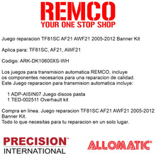 Juego reparacion TF81SC AF21 AWF21 2005-2012 Banner Kit