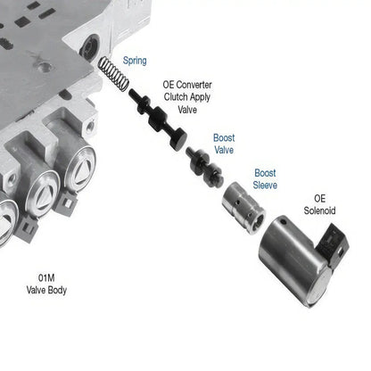 TCC Boost Valve Kit 01M