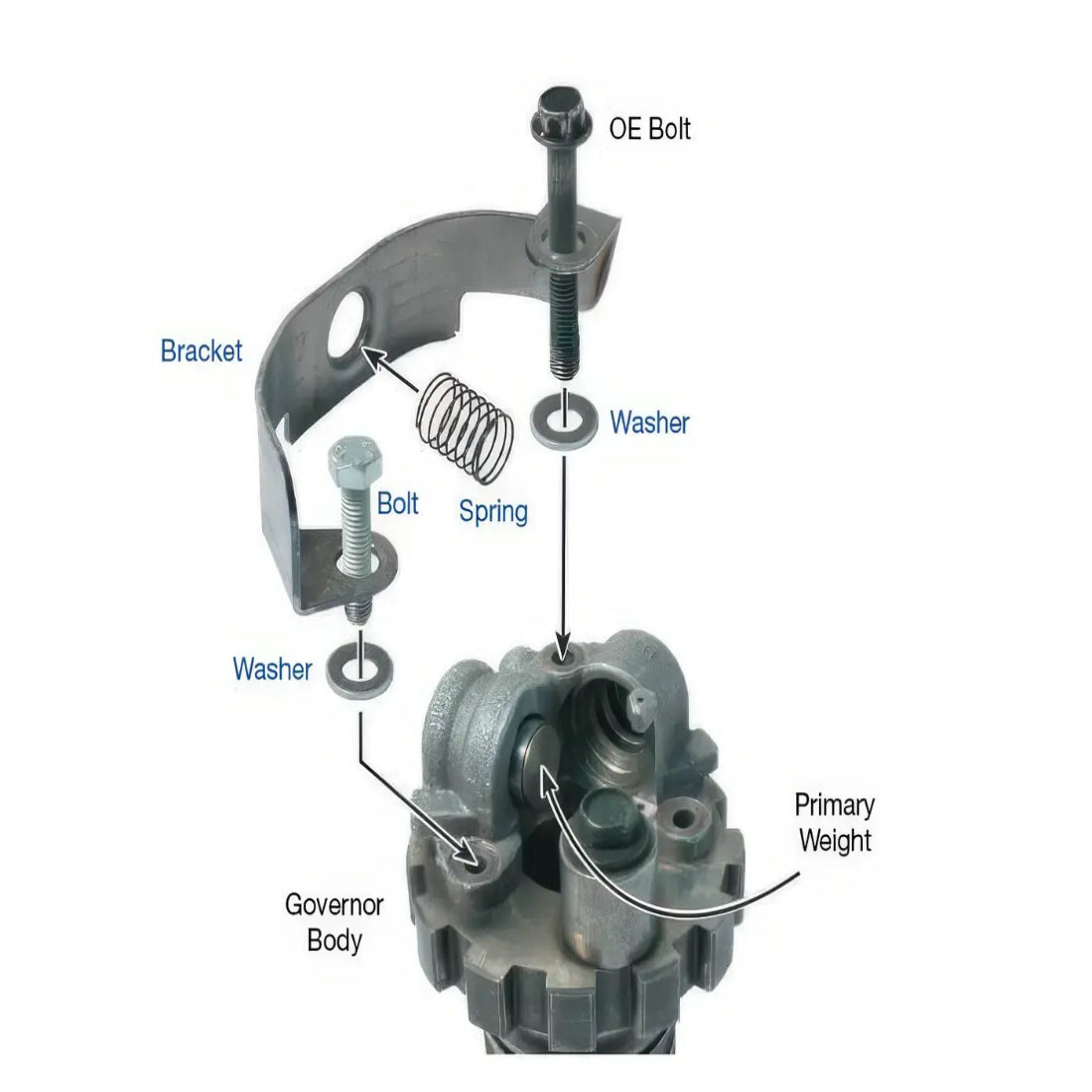 GOBERNADOR BRACKET AND SPRING CORRECTOR 413