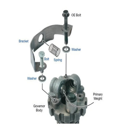 GOBERNADOR BRACKET AND SPRING CORRECTOR 413