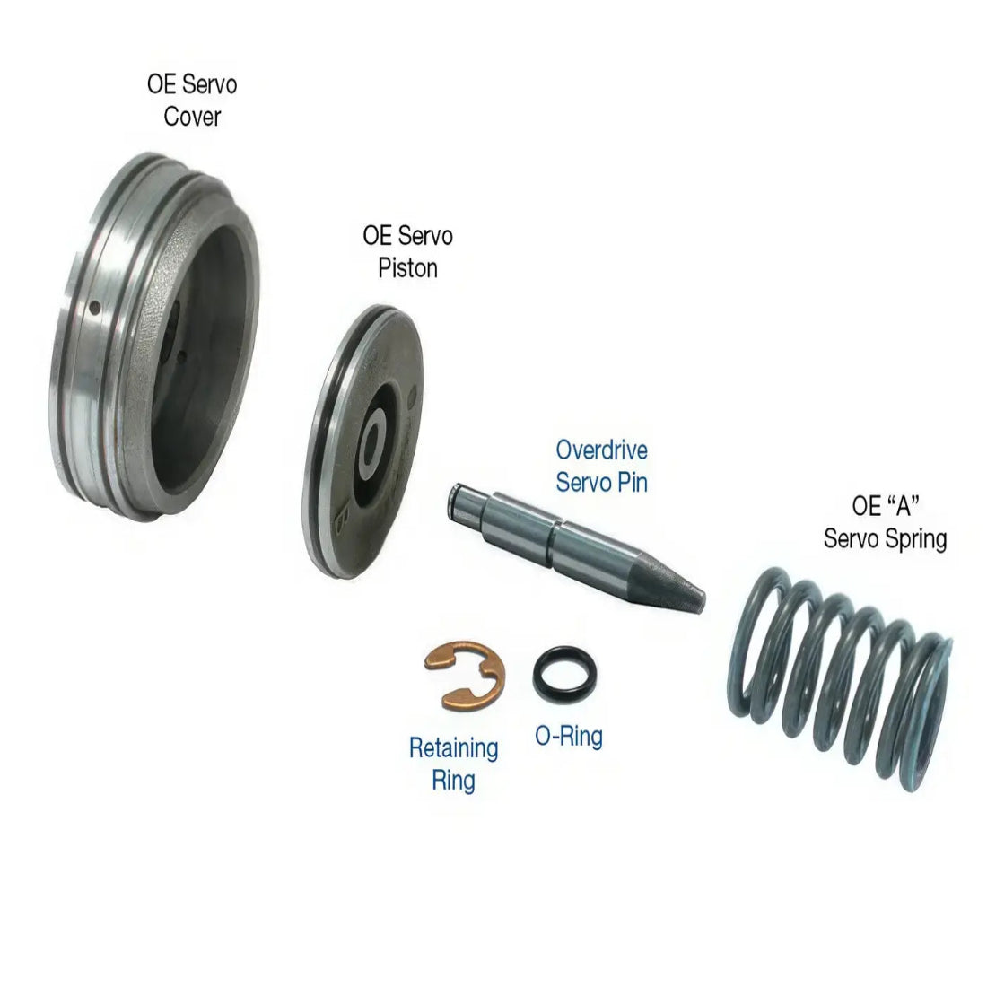 Overdrive Servo Pin Kit AOD