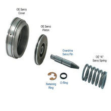 Overdrive Servo Pin Kit AOD