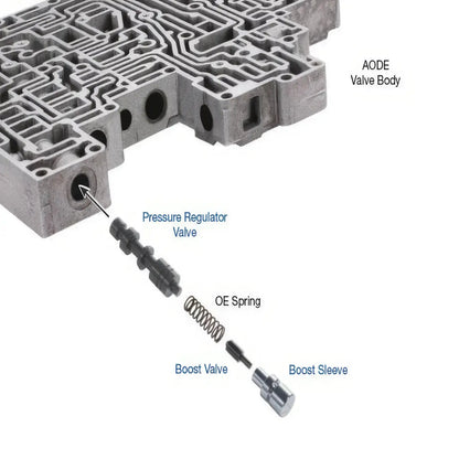 REGULADOR DE PRESION Y BOOST VALVE 4R70W