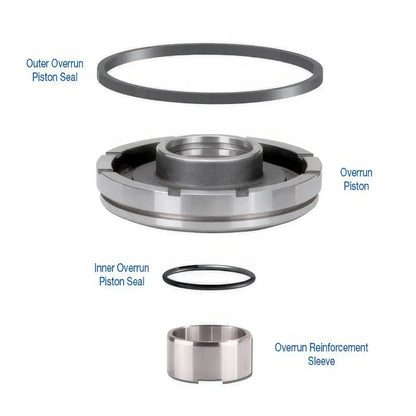 Input Housing Overrun Sleeve Kit 4L60E 4L65E 4L70E