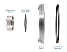 INPUT DRUM REINFORCEMENT KIT 4L60-E
