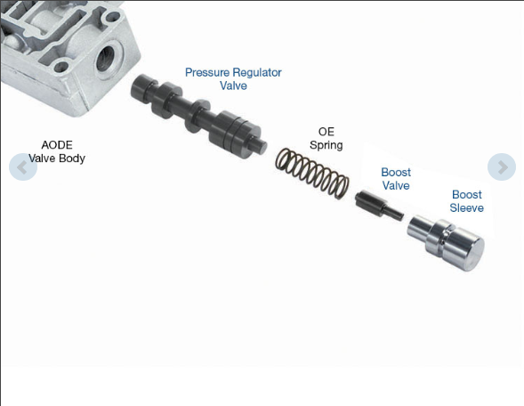 OVERSIZED PRESSURE REGULATOR & BOOST VALVE 4R70W