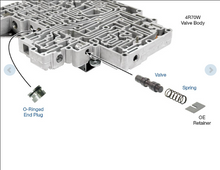 Solenoid Regulator Valve Kit 4R70W/4R75W