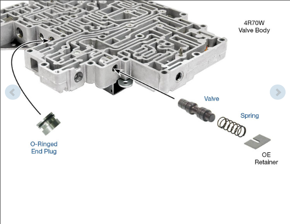 Solenoid Regulator Valve Kit 4R70W/4R75W